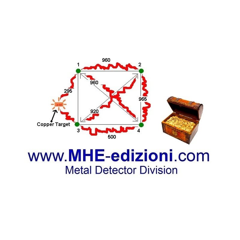 QUATROFORCE Localizzatore Geofisico e Gold Long Range Metal Detector