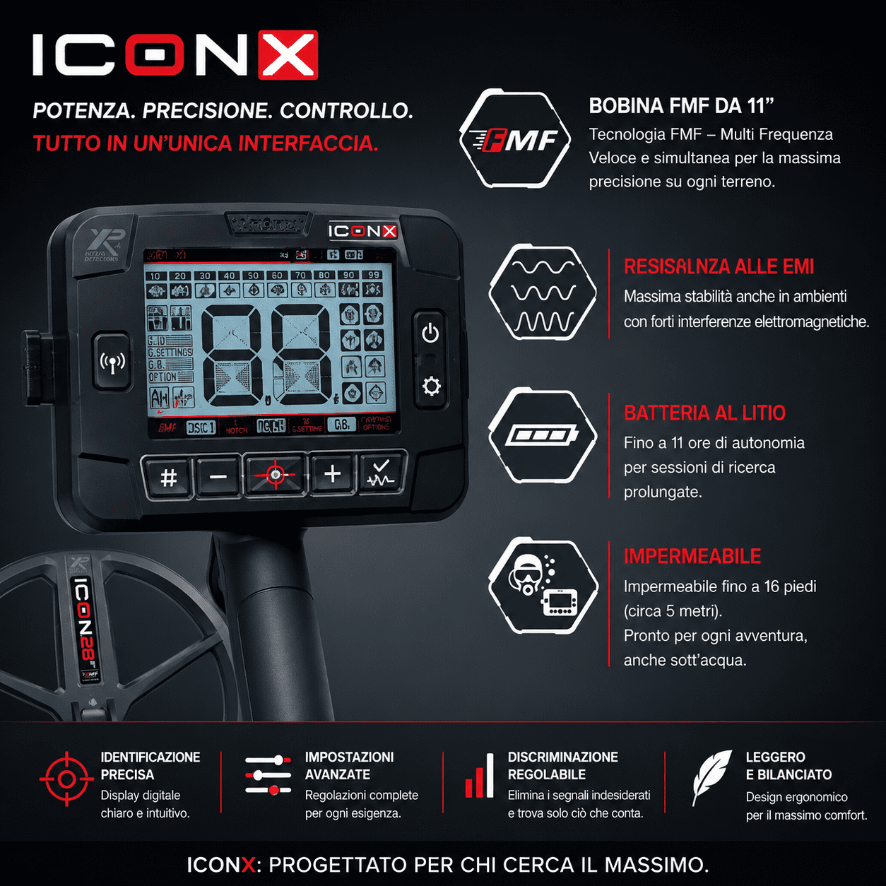 XP ICON X FULL Metal Detector Wireless FMF 2026 con Cuffie WSA ST e Piastra 28 cm